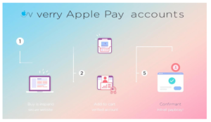 Buy Verified Apple Pay Accounts